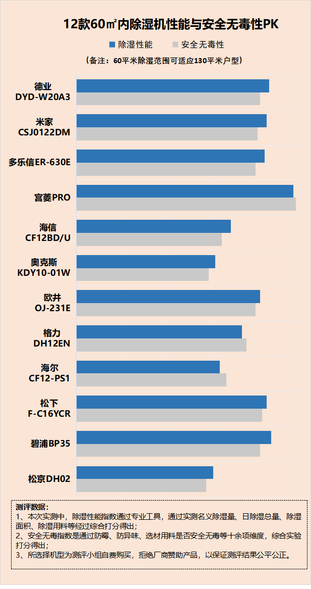 二、装备系统